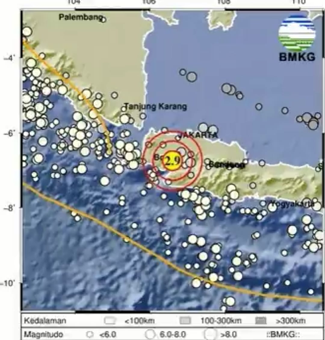 Getaran Gempa Magnitudo 2,9 Meresahkan Kota Bogor, Jawa Barat